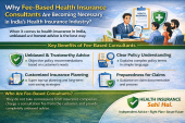 health insurance Sahi Hai Fee Based Consultant India