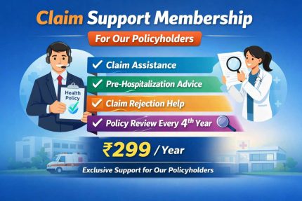 Claim Process Guidance If a hospitalization occurs, we guide you through the claim process step-by-step, helping you understand documentation requirements, timelines, and the correct way to submit your claim.